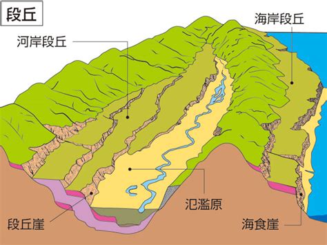 取水|「取水」の意味や使い方 わかりやすく解説 Weblio辞書